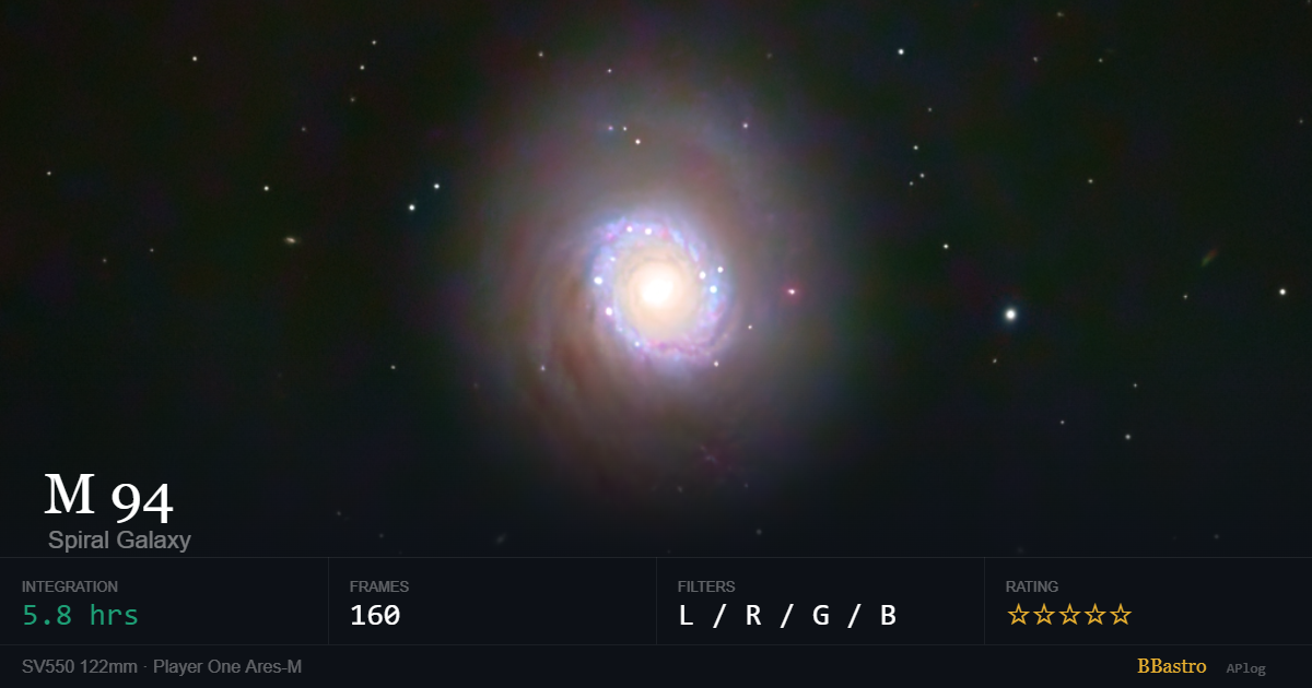 APlog_M_94.png