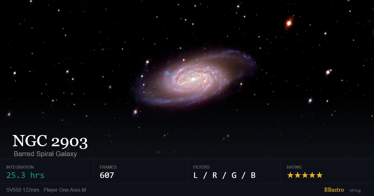 APlog_NGC_2903.png